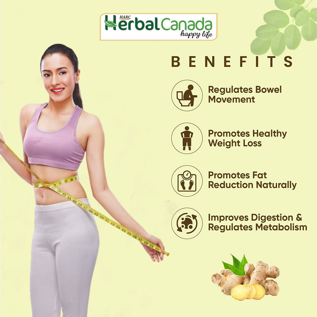 Herbal Canada Fat Reducer - Distacart