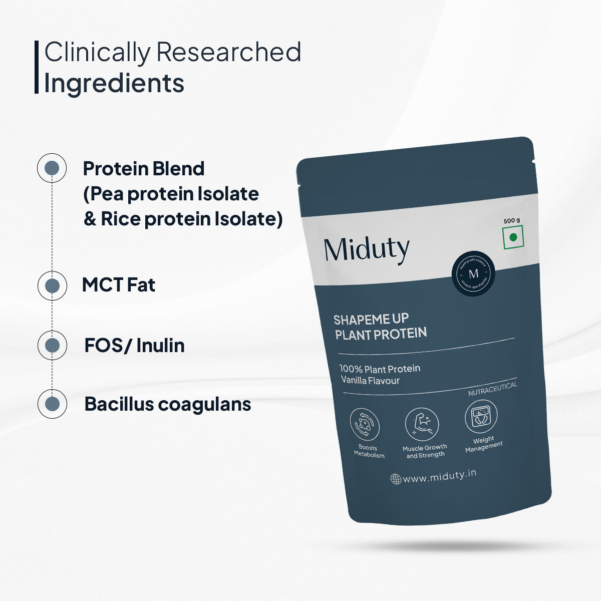 Miduty by Palak Notes Shapeme Up Plant Protein Powder - Distacart