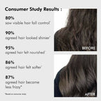 mCaffeine Advanced Hair Fall Control Caffexil Conditioner with Keratin