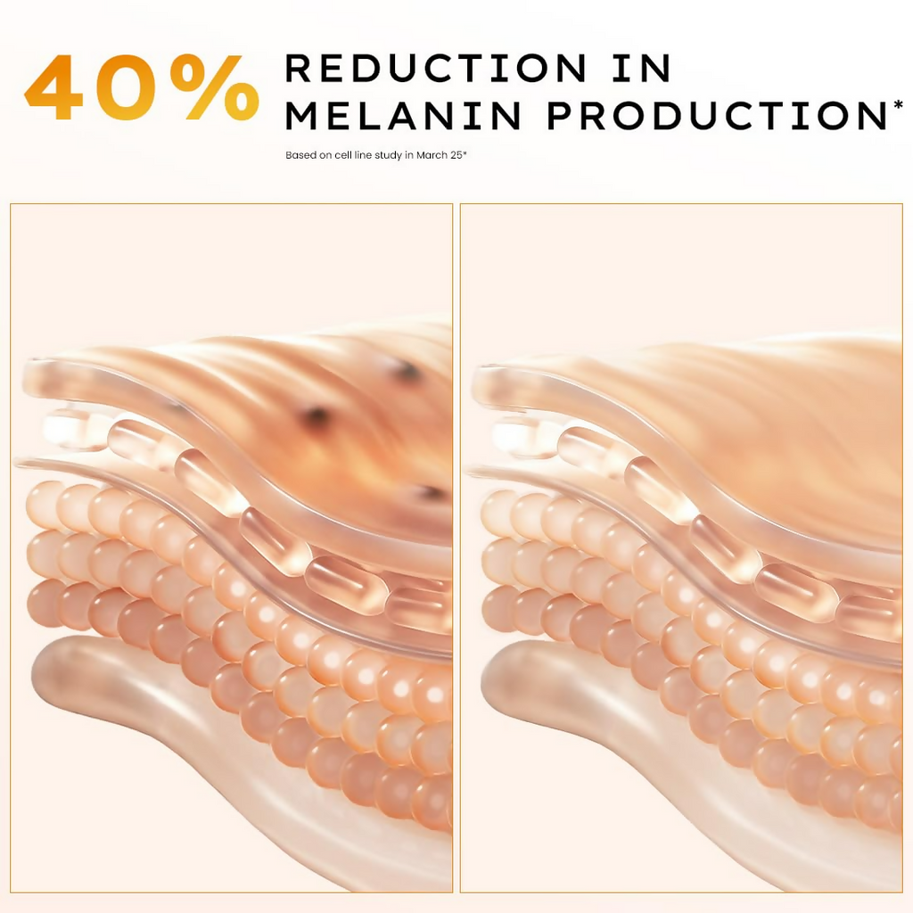 Hyphen Double Shot Face Serum with 18% Brightening & 20% Collagen - Distacart