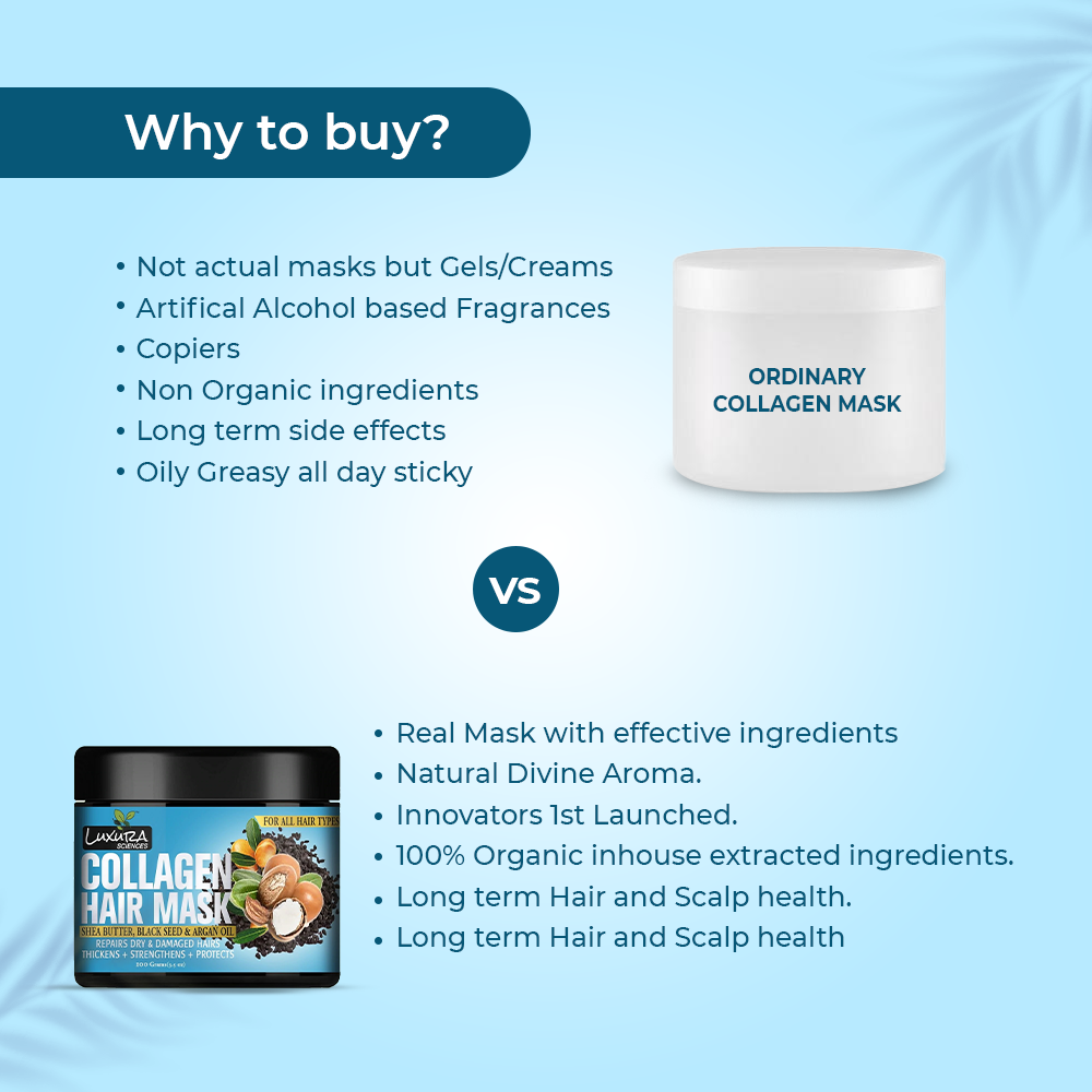 Luxura Sciences Collagen Hair Mask