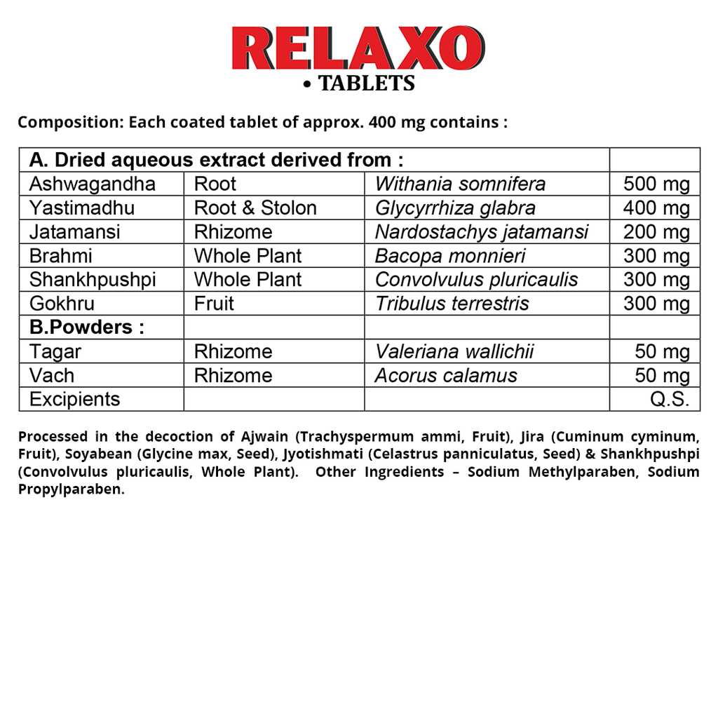Aimil Relaxo Tablets
