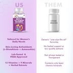 Dr Morpen Multivitamin For Women Tablets