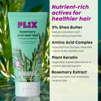 PLIX The Plant Fix Rosemary Advanced Hair Kit