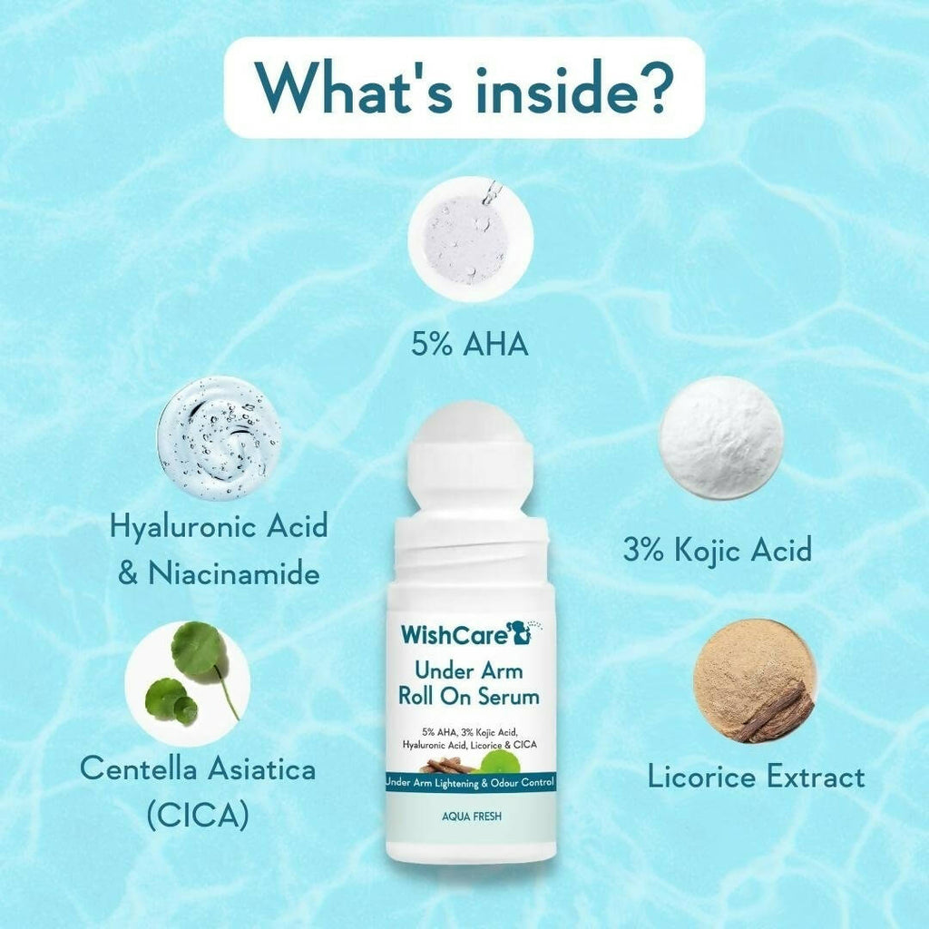 WishCare Underarm Roll On Serum - Distacart