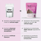 The Whole Truth Choco Fruit Crunch Muesli - Distacart