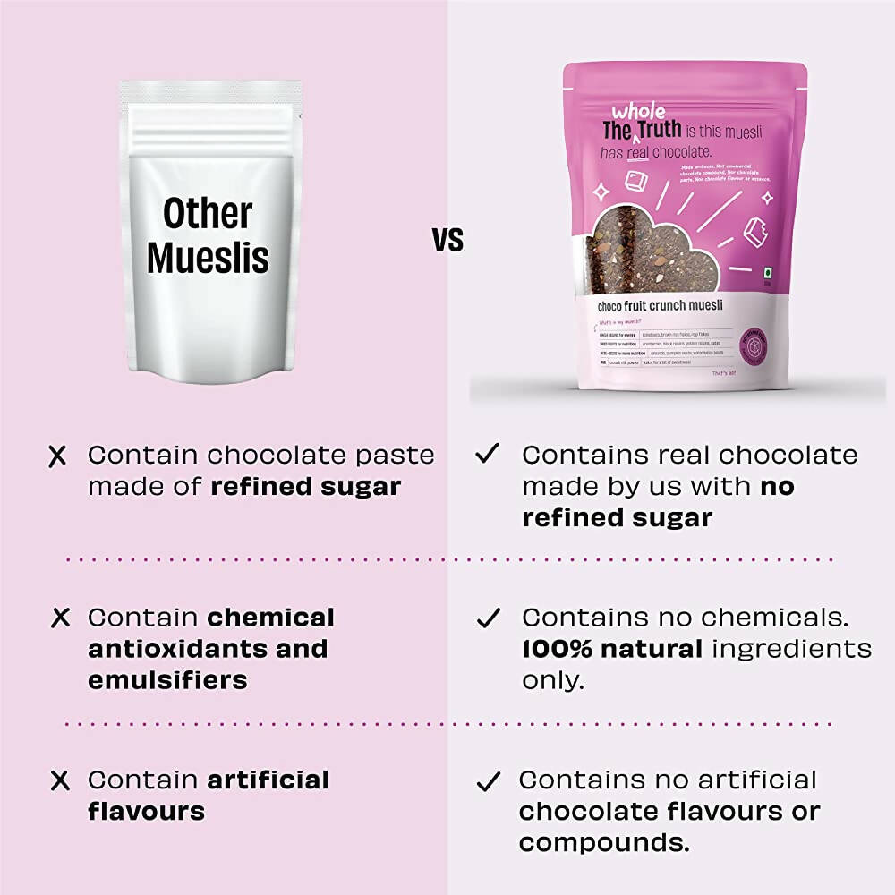 The Whole Truth Choco Fruit Crunch Muesli - Distacart