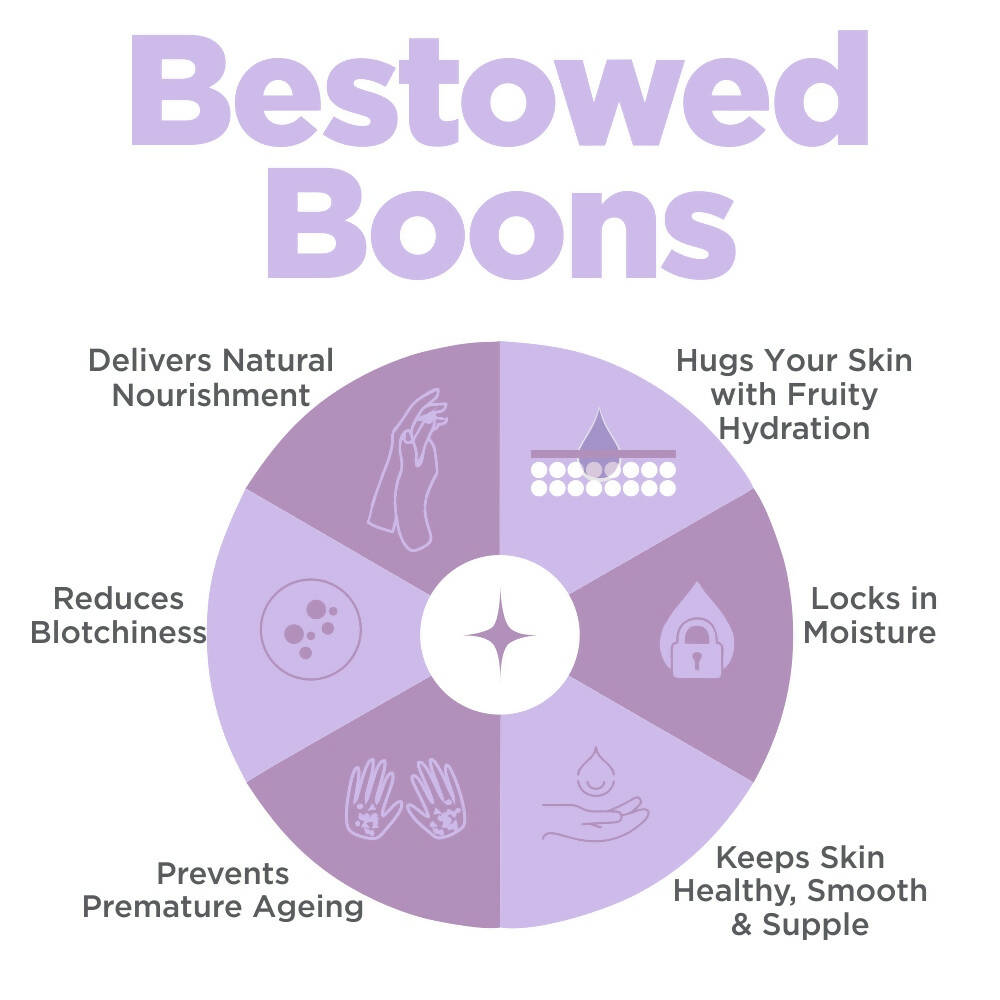 Happier Soulfood Body Lotion