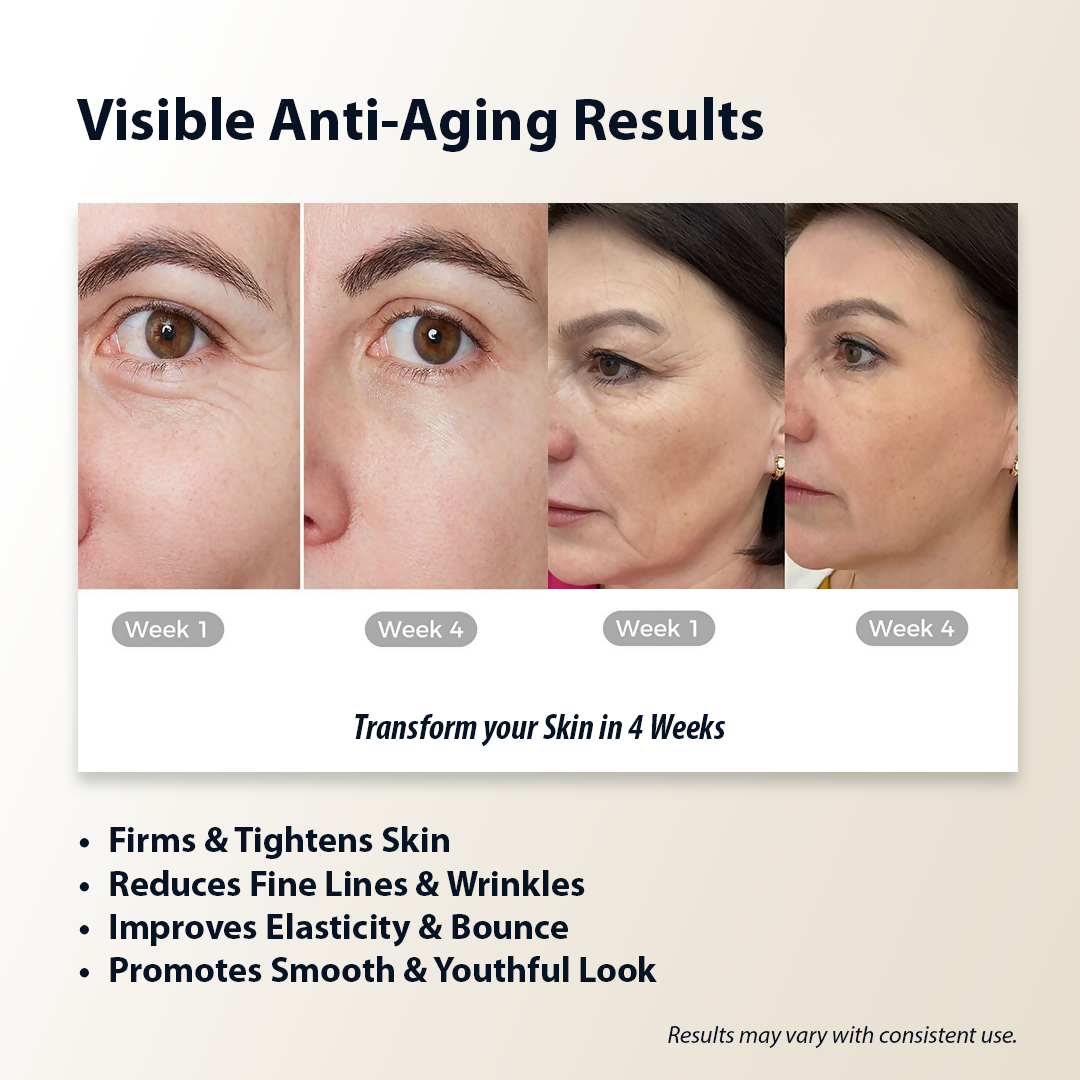 Dermistry 10% Collagen Skin Tightening Anti Aging Day Night Hydrates Moisture Face Cream - Distacart