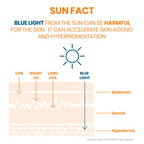 Avene Cleanance Very High Protection SPF 50+