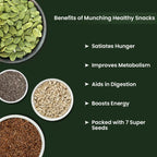 Sorich Organics Pudina 7-in-1 Seeds Cracker - Distacart