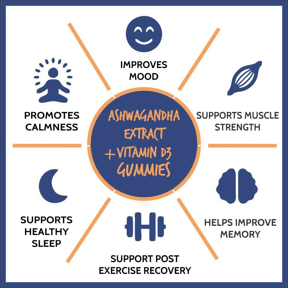 Carbamide Forte Ashwagandha Gummies with Vitamin D - Mixed Berry Flavor - Distacart