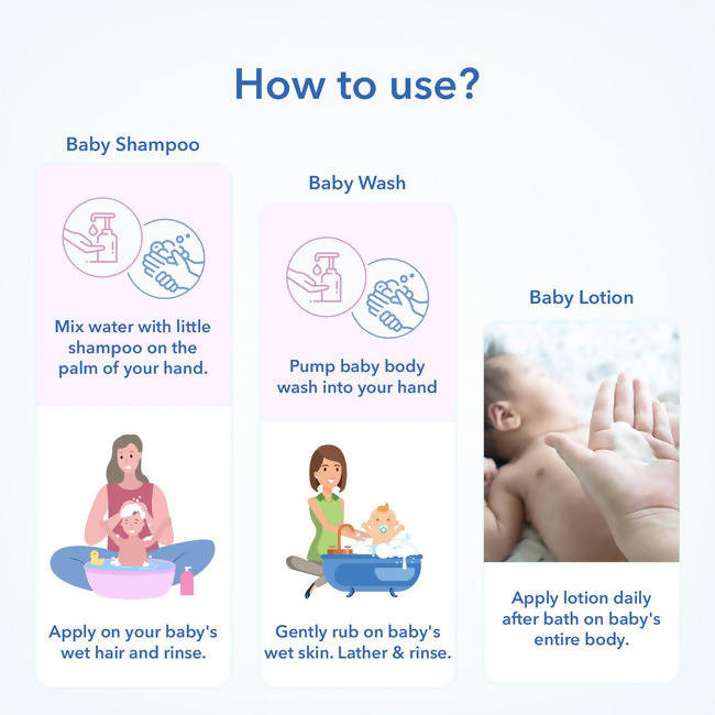 The Moms Co Natural Bath Essentials For Baby