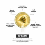 Chai Spa Spoorti Green Tea - Distacart