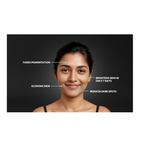 Biomlogy Dynamic Healthy Glow Face Serum