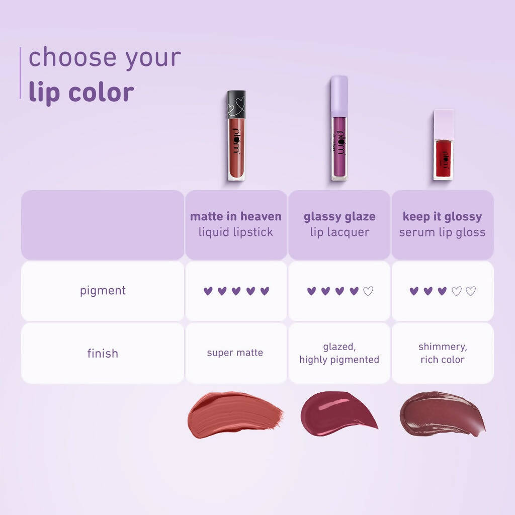 Plum Glassy Glaze Lip Lacquer 3-in-1 Lipstick + Lip Balm + Gloss 11 Red My Mind