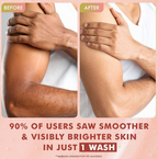 mCaffeine Guava Tini De-Tan Body Wash - Distacart