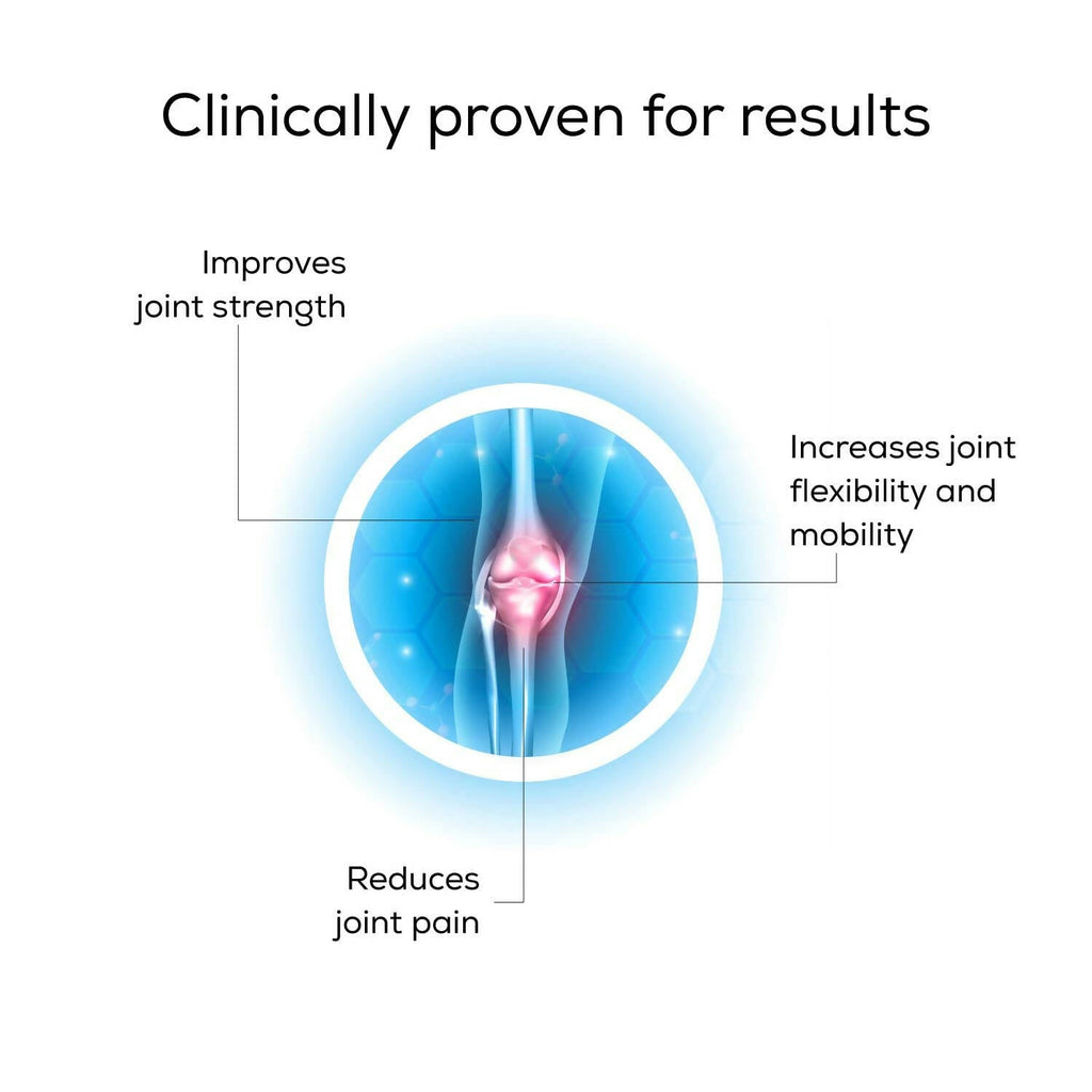 TrueBasics Advanced Joint Strength Capsules with UC-II Collagen - Distacart