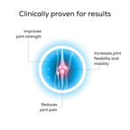 TrueBasics Advanced Joint Strength Capsules with UC-II Collagen - Distacart