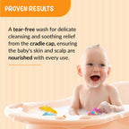 Fixderma Hoopoe Gentle Hair & Body Wash for Kids