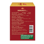 Dabur Immunity Kit