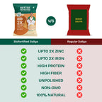 Better Nutrition Biofortified Daliya / Broken Wheat - Distacart