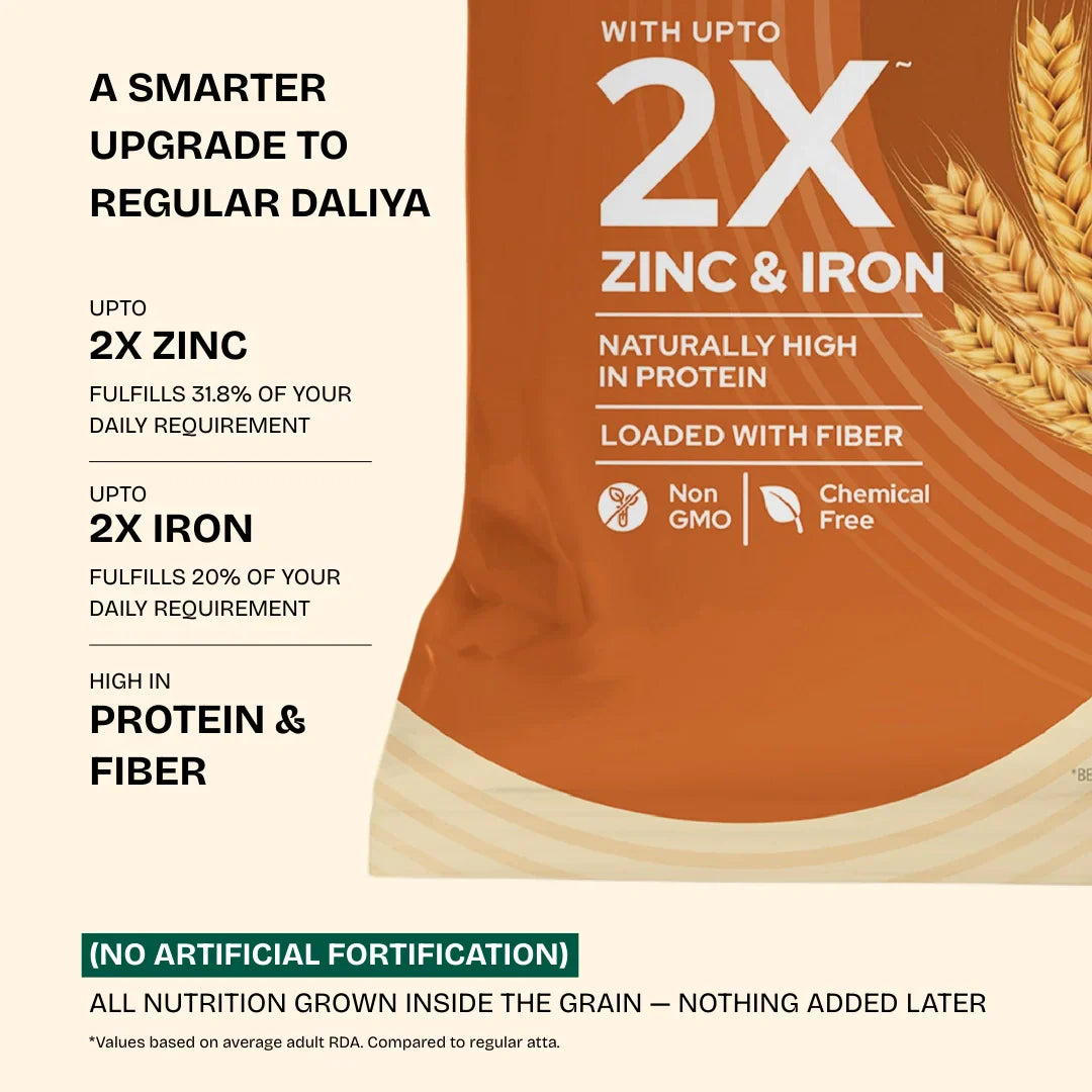 Better Nutrition Biofortified Daliya / Broken Wheat - Distacart