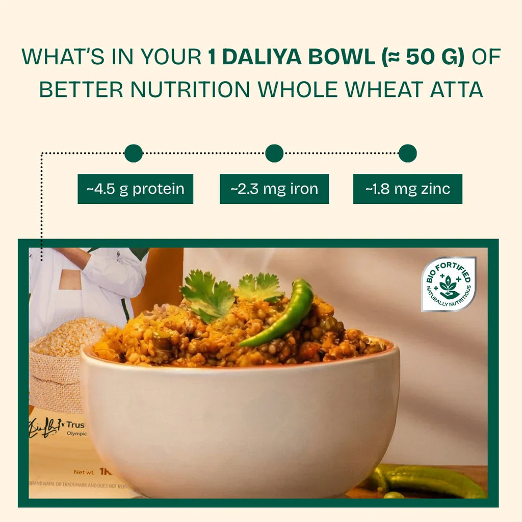 Better Nutrition Biofortified Daliya / Broken Wheat - Distacart