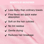 Nykaa Naturals Microfiber Hair Wrap for Frizz Free & Shiny Hair - Pink