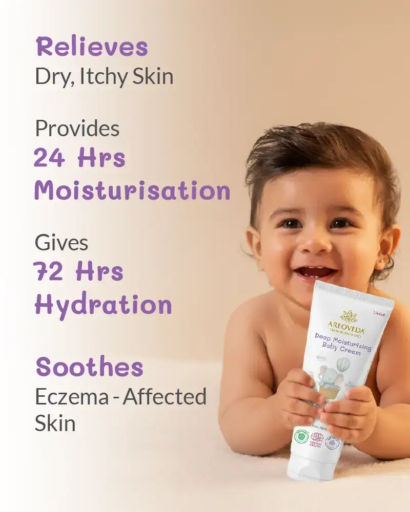 AreoVeda Deep Moisturising Kit