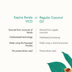 Kapiva Ayurveda Kerala Virgin Coconut Oil - Distacart