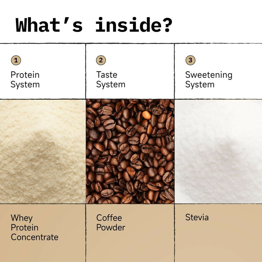 Only What's Needed 24g Whey Protein Concentrate Powder - Coffee
