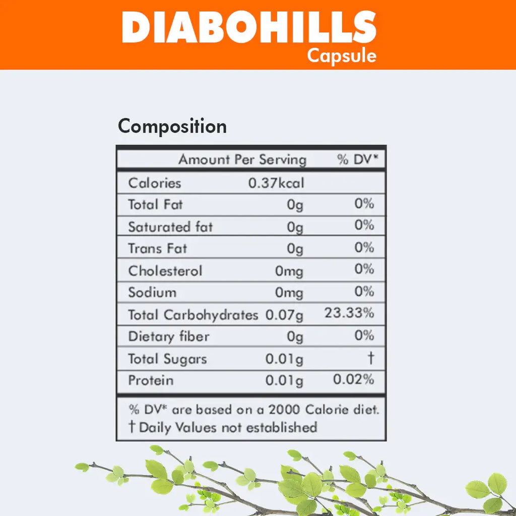 Herbal Hills Diabohills Healthy Sugar Management Tablets - Distacart