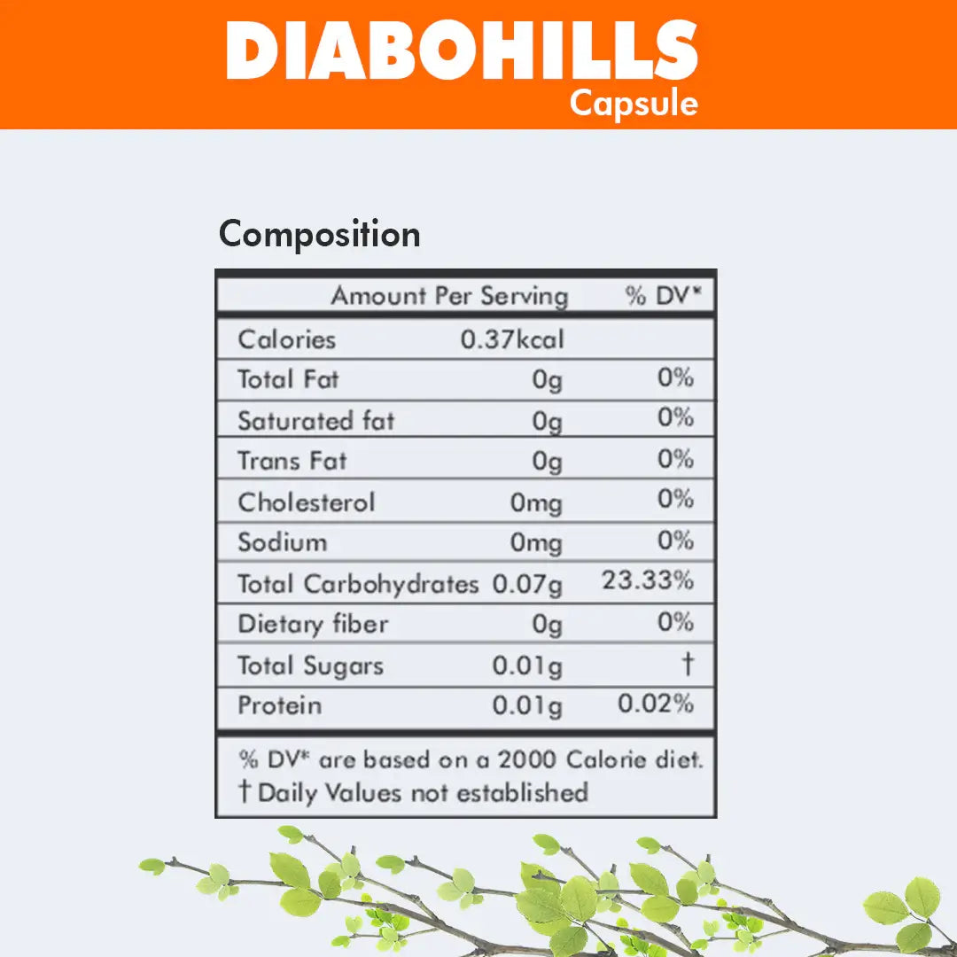 Herbal Hills Diabohills Healthy Sugar Management Tablets - Distacart