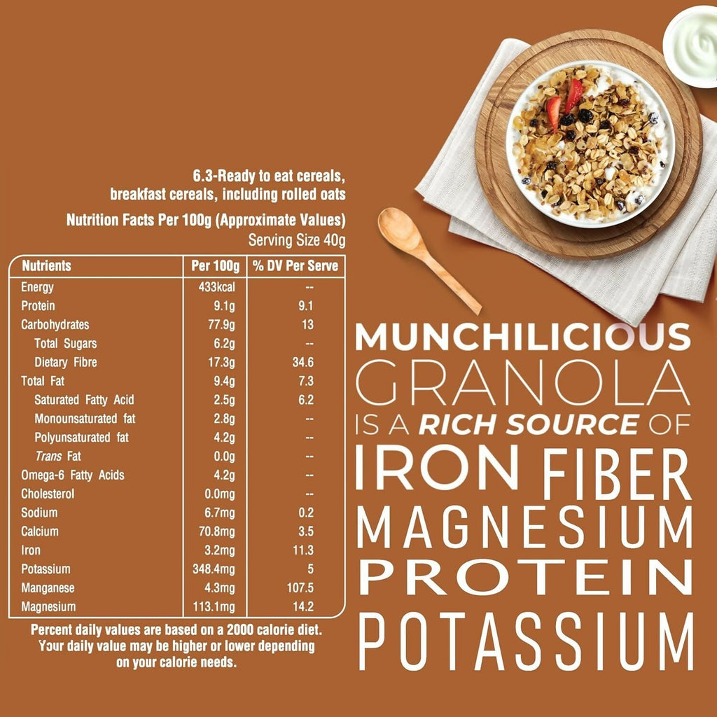 Munchilicious MultiMillet Muesli Fruits, Nuts & Seeds Crunchy Millets, High in Fibre and Protein