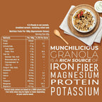 Munchilicious MultiMillet Muesli Fruits, Nuts & Seeds Crunchy Millets, High in Fibre and Protein