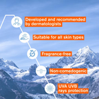 Uriage Depiderm Anti-Dark Spot Day Face Cream SPF 50+ Vitamin C