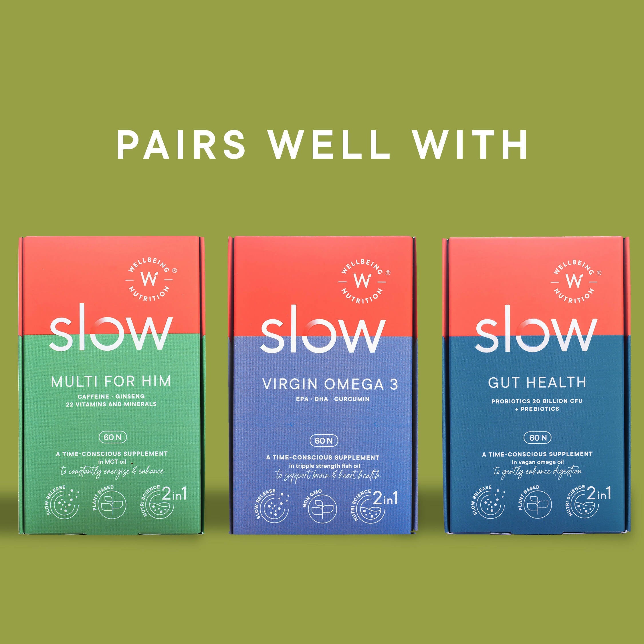 Wellbeing Nutrition Slow | Burn Capsules - Distacart