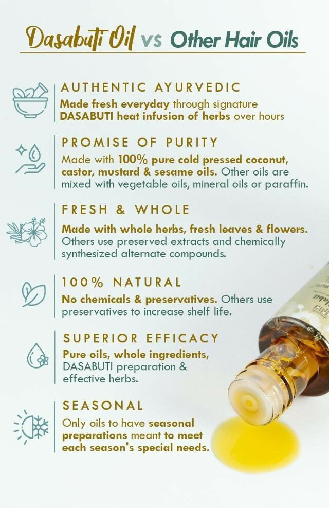 Nat Habit Neem Bhringraj Winter Hair Oil