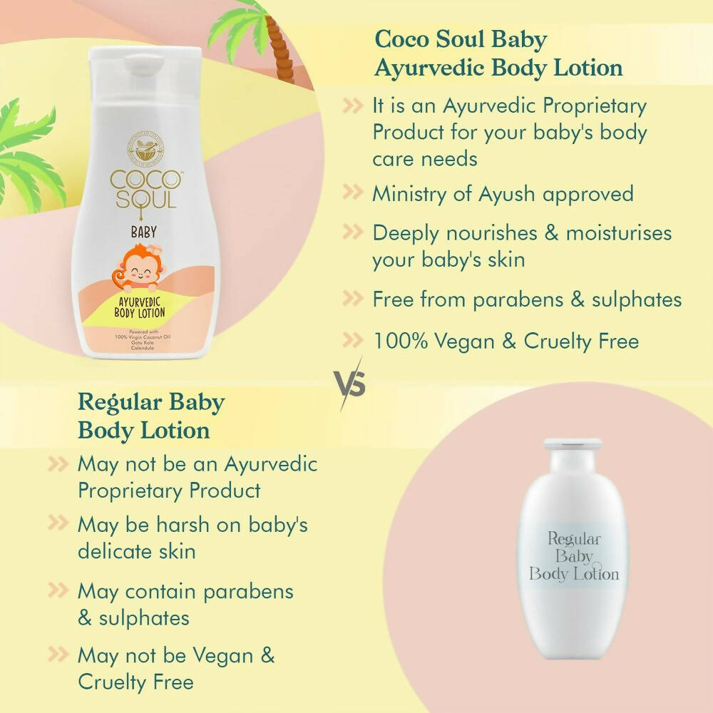 Coco Soul Baby Ayurvedic Body Lotion