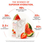 Dr. Morepen Hydrolyte Electrolyte & Vitamin Drink Mix - Strawberry - Distacart