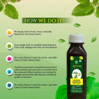Axiom Ashwagandha Leaf Juice - Distacart