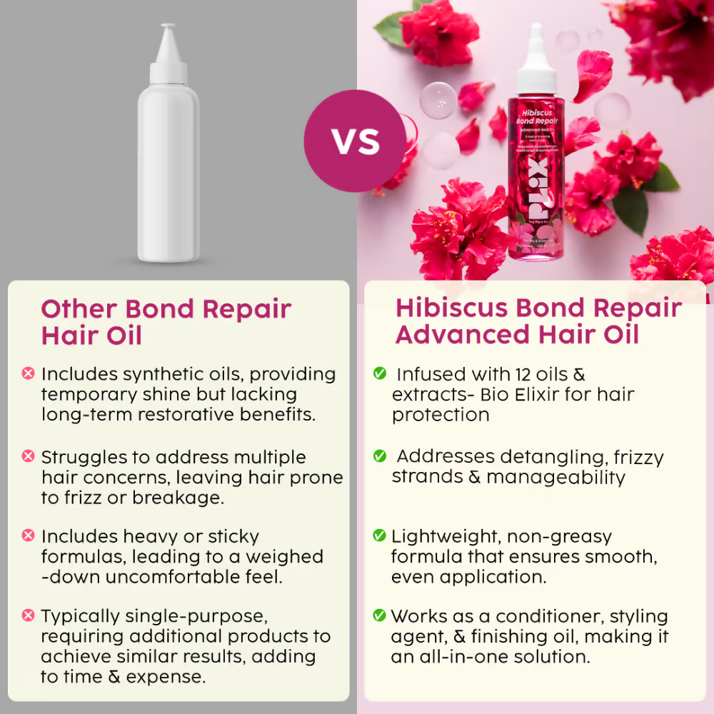 PLIX The Plant Fix Hibiscus Bond Repair Advanced Hair Oil - Distacart