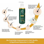 The Organic Forest Anti-Dandruff Shampoo