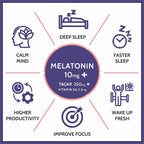 Carbamide Forte Melatonin with Tagar Tablets - Distacart