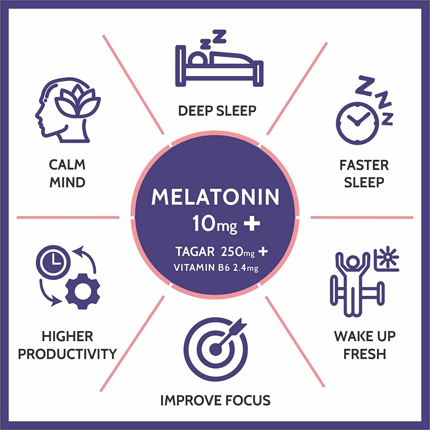 Carbamide Forte Melatonin with Tagar Tablets - Distacart
