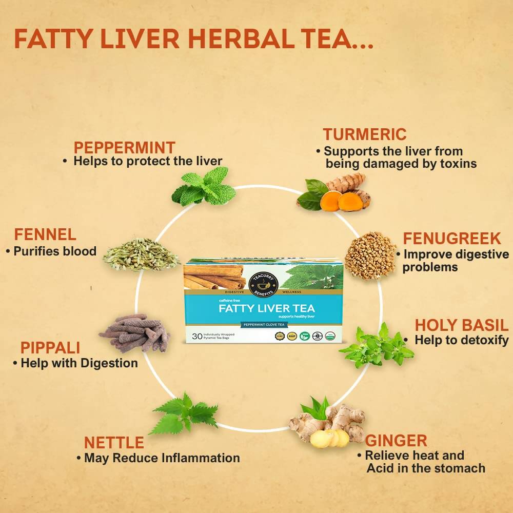 Teacurry Fatty Liver Tea Bags - Distacart