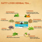 Teacurry Fatty Liver Tea Bags - Distacart