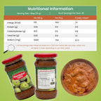 Mambalam Iyers Amla Pickle