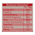 Cadbury Nutties Chocolate